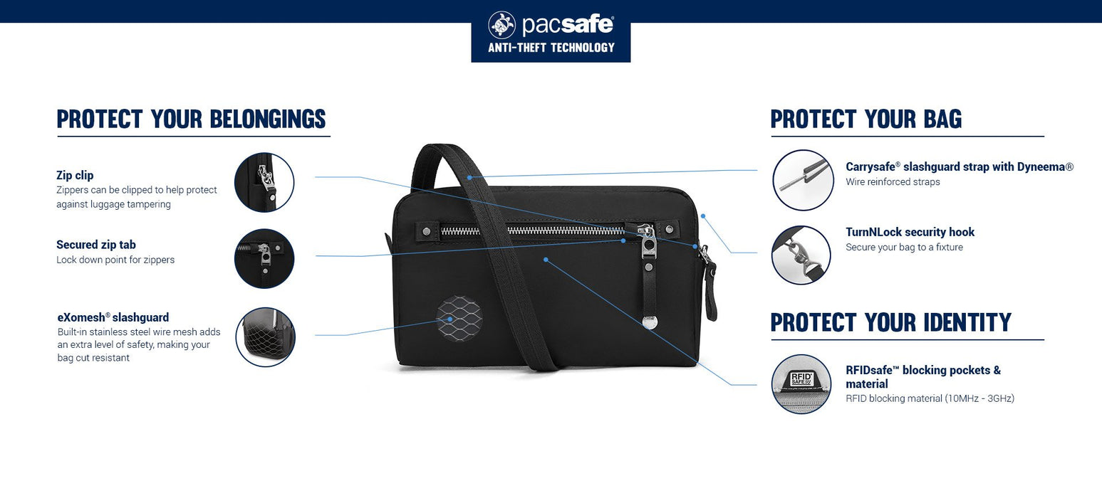 Pacsafe W Anti-Theft 3-In-1 Sling