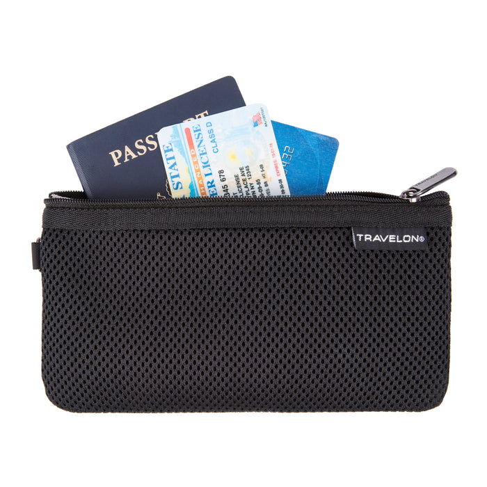 Travelon Anti-Theft Mini Shoulder Bag Review